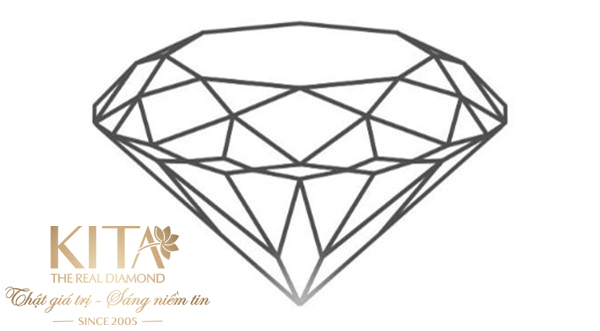 giác cắt kim cương